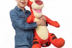 Best Tigger Teddy Bears: Plush & Soft Toys | Teddy Information – Everything You Need to Know About Teddy Bears