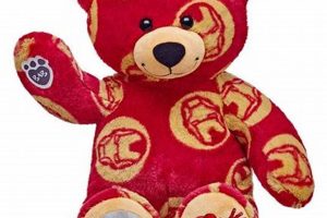 Cuddly Ironman Teddy Bear Plush Toys | Teddy Information – Everything You Need to Know About Teddy Bears