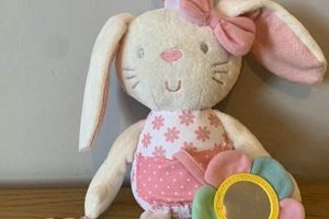 Cuddly Mothercare Bunny Teddy Bears & Toys | Teddy Information – Everything You Need to Know About Teddy Bears