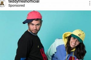 Shop Teddy Fresh IG: Latest Drops & Styles | Teddy Information – Everything You Need to Know About Teddy Bears