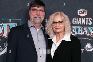 Teddy Gentry's Wife: Who Is She Married To? Teddy Information – Everything You Need to Know About Teddy Bears Teddy Gentry's Wife: Who Is She Married To? | Teddy Information – Everything You Need to Know About Teddy Bears