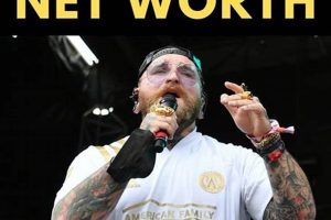 Teddy Swims Net Worth 2024: Income & Earnings | Teddy Information – Everything You Need to Know About Teddy Bears