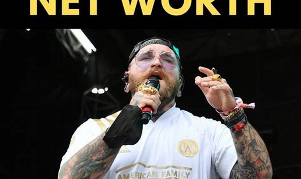 Teddy Swims Net Worth 2024: Income & Earnings | Teddy Information – Everything You Need to Know About Teddy Bears