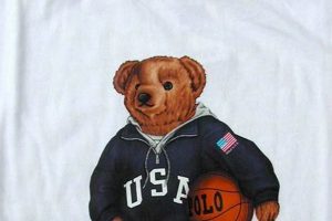 Cute Teddy Bear Clothing & Accessories | Teddy Information – Everything You Need to Know About Teddy Bears