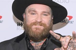 Who Opens For Teddy Swims | Teddy Information – Everything You Need to Know About Teddy Bears