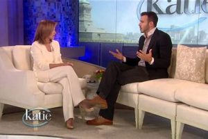 Remembering Teddy Ebersol: A Private Funeral | Teddy Information – Everything You Need to Know About Teddy Bears