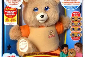 Best Toys Like Teddy Ruxpin: Top Animatronic Pals | Teddy Information – Everything You Need to Know About Teddy Bears