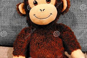 Adorable Monkey Teddy Bears & Plush Toys | Teddy Information – Everything You Need to Know About Teddy Bears