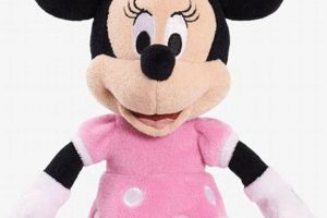 Cuddly Teddy Bear Minnie Mouse Plush Toys | Teddy Information – Everything You Need to Know About Teddy Bears