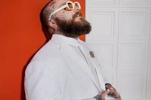 Teddy Swims Album Covers: Art & Meaning | Teddy Information – Everything You Need to Know About Teddy Bears