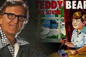 The Ballad of Teddy Bear Sovine: A Country Icon | Teddy Information – Everything You Need to Know About Teddy Bears