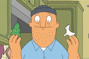 Teddy's Last Name in Bob's Burgers: The Mystery | Teddy Information – Everything You Need to Know About Teddy Bears
