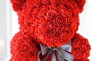 Luxury Rose Teddy Bears: Eternal Gifts of Love | Teddy Information – Everything You Need to Know About Teddy Bears