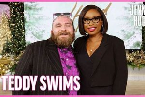 Exclusive Teddy Swims Interview: Insights & Inspiration | Teddy Information – Everything You Need to Know About Teddy Bears