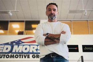 Explore Teddy Morse Dealerships Now! | Teddy Information – Everything You Need to Know About Teddy Bears