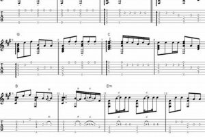 Teddy Swims - Lose Control Chords: Easy Guitar Tabs | Teddy Information – Everything You Need to Know About Teddy Bears