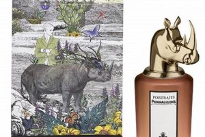 Penhaligon's Terrible Teddy: A Scent Review | Teddy Information – Everything You Need to Know About Teddy Bears