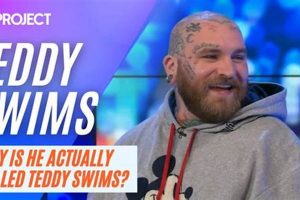 Did Teddy Really Swim in Prison? The Truth Revealed Teddy Information – Everything You Need to Know About Teddy Bears Did Teddy Really Swim in Prison? The Truth Revealed | Teddy Information – Everything You Need to Know About Teddy Bears