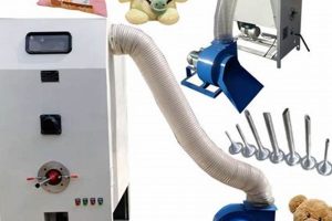 Best Teddy Bear Stuffing Machines & Equipment | Teddy Information – Everything You Need to Know About Teddy Bears