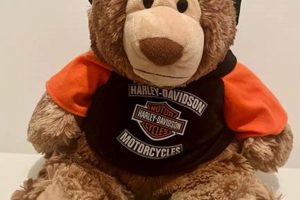 Cuddly Teddy Bear Harley-Davidson Collectibles | Teddy Information – Everything You Need to Know About Teddy Bears