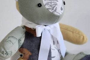 Personalized Keepsake Teddy Bears: Memory Plush | Teddy Information – Everything You Need to Know About Teddy Bears
