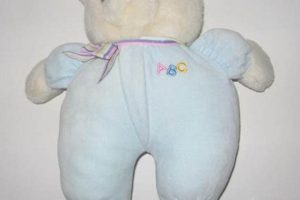 Cuddly Eden Teddy Bears: Soft & Huggable | Teddy Information – Everything You Need to Know About Teddy Bears