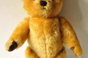 Collectible Rare Bear Teddy Bears: A Guide | Teddy Information – Everything You Need to Know About Teddy Bears
