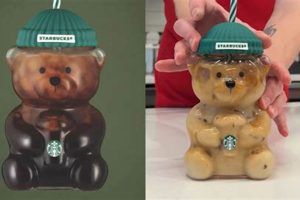 Cute Starbucks Teddy Bear Cup 2024 Release! | Teddy Information – Everything You Need to Know About Teddy Bears