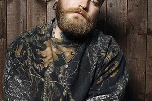 Teddy Swims' Manager: A Behind-the-Scenes Look Teddy Information – Everything You Need to Know About Teddy Bears Teddy Swims' Manager: A Behind-the-Scenes Look | Teddy Information – Everything You Need to Know About Teddy Bears