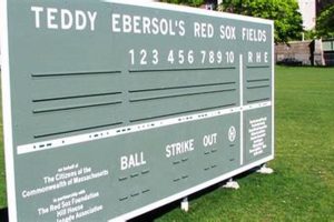 Honoring Teddy: Ebersol's Red Sox Fields Legacy Teddy Information – Everything You Need to Know About Teddy Bears Honoring Teddy: Ebersol's Red Sox Fields Legacy | Teddy Information – Everything You Need to Know About Teddy Bears