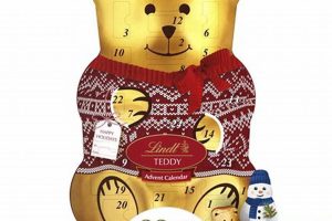 Cute Lindt Teddy Bear Advent Calendar 2023 | Teddy Information – Everything You Need to Know About Teddy Bears