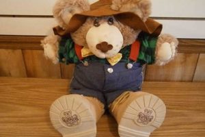 Antique Furskin Teddy Bears: A Collector's Guide Teddy Information – Everything You Need to Know About Teddy Bears Antique Furskin Teddy Bears: A Collector's Guide | Teddy Information – Everything You Need to Know About Teddy Bears