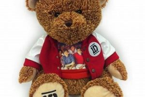 Cute 1D Teddy Bear Images & Vectors | Teddy Information – Everything You Need to Know About Teddy Bears