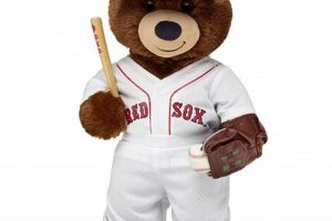 Cuddly Red Sox Teddy Bear Plush Toys | Teddy Information – Everything You Need to Know About Teddy Bears