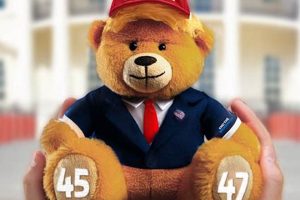 Cuddly MAGA Teddy Bears: Plush Politics | Teddy Information – Everything You Need to Know About Teddy Bears