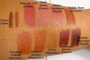 Milani Teddy Bare Lipstick: A Dark Skin Review Teddy Information – Everything You Need to Know About Teddy Bears Milani Teddy Bare Lipstick: A Dark Skin Review | Teddy Information – Everything You Need to Know About Teddy Bears
