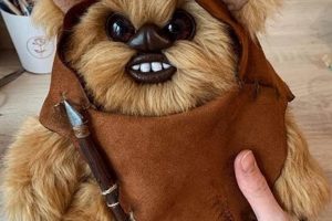Ewok Teddy Bear Teddy Information – Everything You Need to Know About Teddy Bears Ewok Teddy Bear | Teddy Information – Everything You Need to Know About Teddy Bears