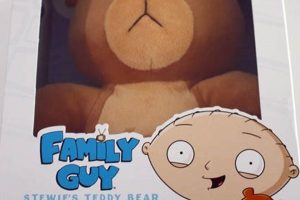 Stewie's Teddy Bear: A Family Guy Icon | Teddy Information – Everything You Need to Know About Teddy Bears