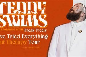 Adventure Time: Teddy Swims Miami Beach Teddy Information – Everything You Need to Know About Teddy Bears Adventure Time: Teddy Swims Miami Beach | Teddy Information – Everything You Need to Know About Teddy Bears