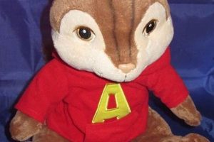 Alvin and the Chipmunks' Teddy Bear Guide Teddy Information – Everything You Need to Know About Teddy Bears Alvin and the Chipmunks' Teddy Bear Guide | Teddy Information – Everything You Need to Know About Teddy Bears