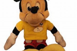Mickey Mouse Teddy Ruxpin | Teddy Information – Everything You Need to Know About Teddy Bears