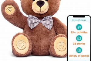Best Smart Teddy Bears: Interactive Plush Toys | Teddy Information – Everything You Need to Know About Teddy Bears