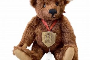 Giant Teddy Bears: Big Plush Comfort | Teddy Information – Everything You Need to Know About Teddy Bears