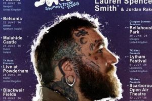 Teddy Swims Ticket Prices: Why So High? | Teddy Information – Everything You Need to Know About Teddy Bears