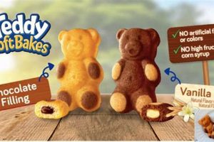 Cute Teddy Bear Soft Bakes: Recipes & Ideas | Teddy Information – Everything You Need to Know About Teddy Bears