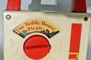 Charming Teddy Bear Picnic Music Boxes & Gifts Teddy Information – Everything You Need to Know About Teddy Bears Charming Teddy Bear Picnic Music Boxes & Gifts | Teddy Information – Everything You Need to Know About Teddy Bears