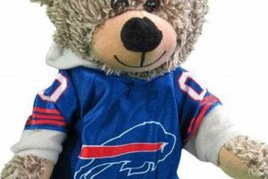Cuddly Buffalo Bills Teddy Bears: Shop Now! Teddy Information – Everything You Need to Know About Teddy Bears Cuddly Buffalo Bills Teddy Bears: Shop Now! | Teddy Information – Everything You Need to Know About Teddy Bears