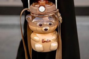 Cute Teddy Bear Water Bottles for Kids & Toddlers | Teddy Information – Everything You Need to Know About Teddy Bears
