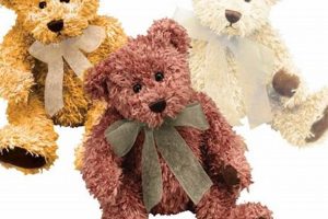 Antique & Main Teddy Bears: History & Value | Teddy Information – Everything You Need to Know About Teddy Bears
