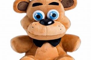 Creepy FNAF Teddy Bear: Plush Toys & Horror | Teddy Information – Everything You Need to Know About Teddy Bears